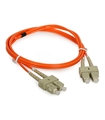 Multimode Patchcord ULTIMODE PC-011D