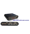 Conversor Audio+YPBPR to VGA+audio
