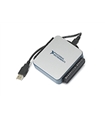 USB-6001 14-Bit 20 kS/s Multifunction I/O and NI-DAQmx