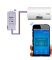 Sonoff POW R2 - Power Measuring WiFi Switch