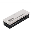 CR00010 - Leitor de Cartoes USB 2.0 SD, SD-HC, Micro SD, Mic