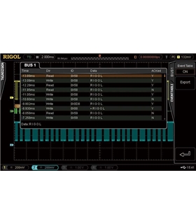 MSO5000-AUDIO - Audio Serial Triggering and Analysis I2S - MSO5000-AUDIO